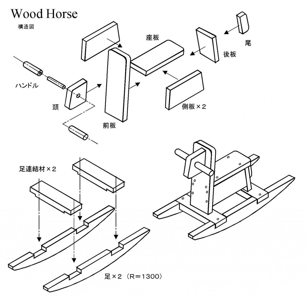 woodhorse